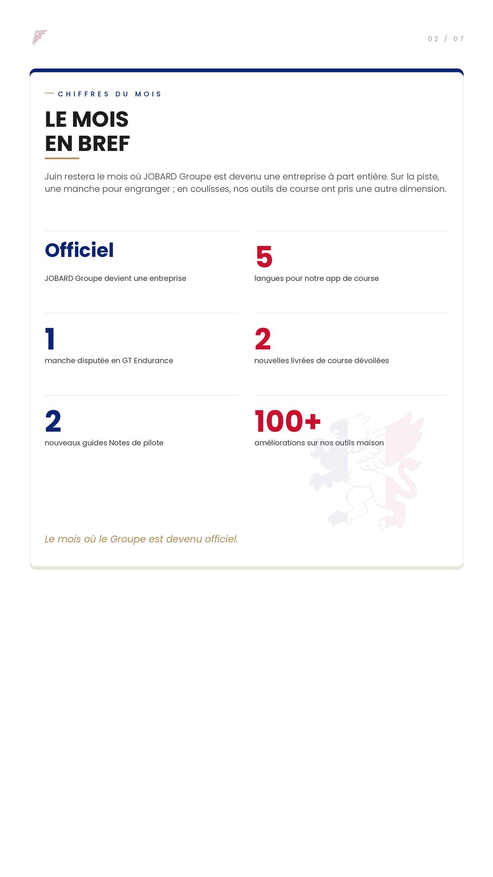 Le mois en bref