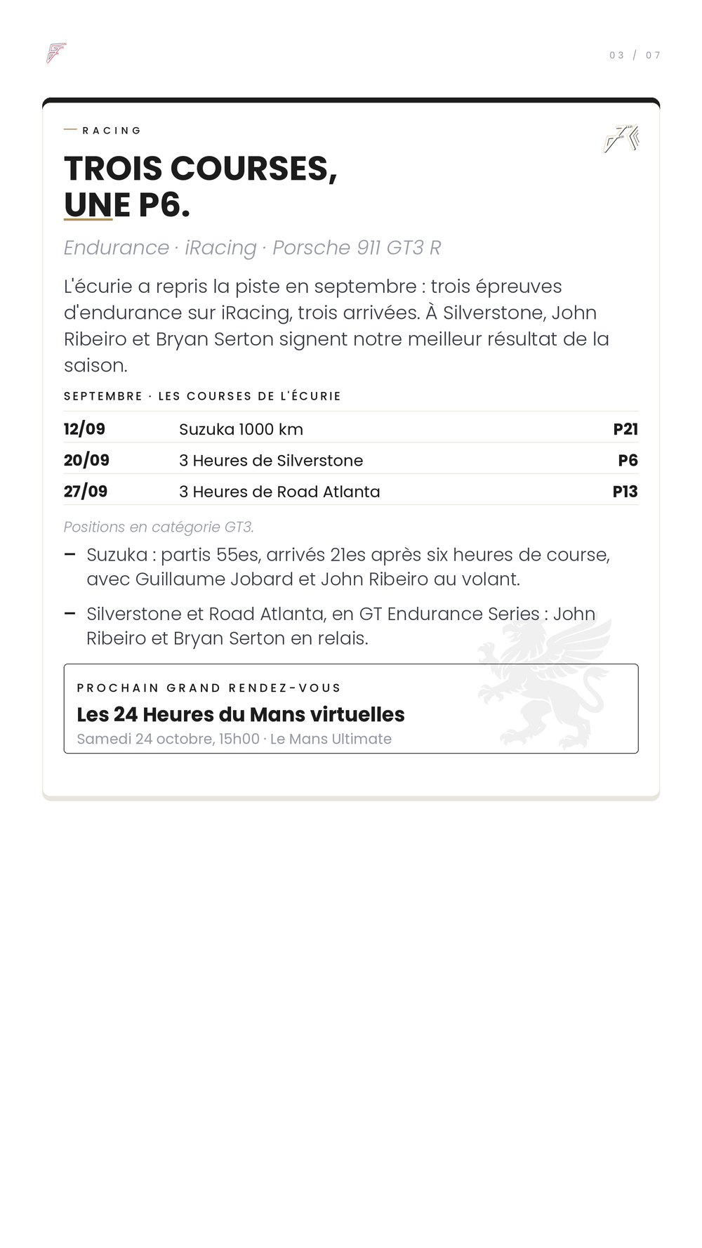 Racing — trois courses, une P6